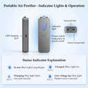 Air Ionizer, Negative Ion Air Purifier for Pet Homes and Small Spaces, Quiet Ozone Free Filterless Air Cleaner for Cat Litter Room, Bathroom, Bedroom, Desk(F2V Gray)