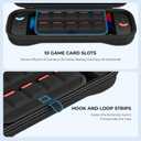 2 x ECHTPower Carrying Case for Nintendo Switch 2 (2025), Slim Hard Travel Case for Switch 2 Console & Accessories, Lightweight Ballistic Nylon Shell, 10 Game Slots, Soft Lining, Black