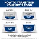 Hill's Science Diet Adult Sensitive Stomach & Skin Dry Cat Food, Chicken & Rice, 7 lb. Bag (Updated Formula) (EXP 11/01/27)