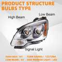 Headlight Assembly Compatible with 2007-2012 GMC Acadia Replacement Headlamp Passenger Right Side