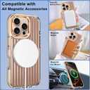 Magnetic Case for iPhone 16 Pro Max Case with Stand & 2X Screen Protector [Compatible with MagSafe] Military Grade Drop Protection Phone Cover with Ring Kickstand for Women Men, Gold Suitcase