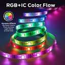 Monster Smart RGB+IC LED Strip Lights 25ft Sound Reactive Strip Lights for Bedroom, App & Voice Control, RGB Light Strip for Room, Alexa Google Home, Razer Chroma Sync - 230 RGB+IC LED Lights
