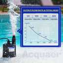 Acquaer 1/3 HP Submersible Water Pump, 115V Sump Pump with 3/4 Garden Hose Adapter, 2160 GPH High Flow Water Removal for Swimming Pool Cover Hot Tubs Flooded House Basement, Black