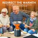 2 x Heat Deflector for Solo Stove Mesa 5" Fire Pit, 7.5 "(D) x 5.5"(H), Maximizes Heat Radius & Redirects Warmth, 304 Stainless Steel with 3 Detachable Legs for Solo Stove Mesa Accessories