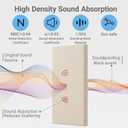 4 Pack High-Density Core with Fabric Cover Acoustic Panels 24x12x2 in Self-Adhesive Soundproofing and Sound-Absorbing Wall Panels for Echo Reduction in Studio, Theater, or Recording (Cocoa Beige)