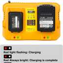 DCB102 20V MAX Battery Charger Replacement for Dewalt Battery Charger, 2 Port Charger Compatible with Dewalt 12V-20V Batteries