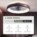 LUDOMIDE Ceiling Fan with Lights and Remote, 20'' Low Profile Flush Mount, 6 Wind Speeds, Modern Dimmable LED, Smart for Bedroom, Kids Room