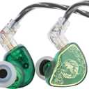 Linsoul TANGZU Waner S.G HiFi 10mm Dynamic Driver PET Diaphragm in-Ear Earphone with Ergonomic Shape, Detachable Recessed 2Pin OFC Braided Cable for Audiophile Musician DJ Stage (Green, with Mic)