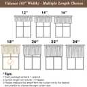 4 x Chyhomenyc Black Short Curtain Valance for Windows, Faux Linen Textured Half Window Curtains, Burlap Solid Topper Small Curtain Valance for Bathroom Laundry Basement, 60Wx18L Inch, 1 Piece