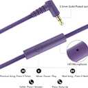 RORSOU R10 Over-Ear Headphones with Microphone, Lightweight Folding Stereo Bass Headset with 1.5M No-Tangle Cord, Portable Wired Headphones for Smartphone Tablet Computer MP3 / 4 (Purple)