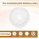PATIKIL 16" OD x 3.74" ID PU Decorative Ceiling Light Medallion Cover White