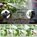 Hose Nozzle 4 Pack, Full Size Pistol Grip Water Nozzle Sprayer with Threaded Front, High Pressure Nozzle, Adjustable Spray Water Flow for Watering Plants, Showering Pet, Washing Car, Cleaning