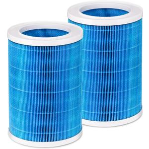 Aiskaer Humidifier Replacement Filter Compatible with Lamon MistZero/MistZero B/MistZero S and Compatible with Mifasol 5L Evaporative Humidifier, Evaporative Washable Humidification Filter,2-Pack