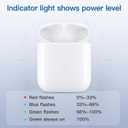 Wireless Charging Case Replacement Compatible with AirPods 1st & 2nd Generation,450 mAh Air Pod 1/2 Generation Charger Case with Bluetooth Pairing Sync Button,White (No Earbuds)