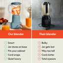 bella 10 Speed Countertop Blender, Juicer & Smoothie Maker, Fits-anywhere Kitchenware, Slim Flip & Store Design, Dishwasher Safe 48oz Capacity Pitcher & Lid, Stainless Steel Blade, 450 Watt, Surf