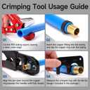iCrimp 1/2 and 3/4-inch Combo Pex Pipe Crimping Tool for Copper Ring with Gauge meets ASTM 1807 Standard-manufactured by IWISS