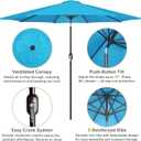 Blissun 10FT Outdoor Patio Umbrella, Outdoor Table Umbrella, Yard Umbrella, Market Umbrella with 8 Sturdy Ribs, Push Button Tilt and Crank