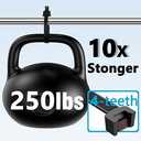 250lb Extra Long Zip Ties Heavy Duty 36 Inch (Actual 39 In) Outdoor, Large Cable Tie Wraps Black Plastic Wire Ties Wide Big Strong Thick Zipties 18 Pack