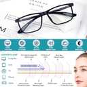 Distance Nearsighted Glasses For Men,Near Sighted Vision Driving Women Eyeglasses, See Farsighted Myopia TR90 Frame