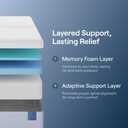 Nectar Classic 12 Queen Mattress - Medium Firm - Contouring Memory Foam - Cooling Top Layer - Back Pain Relief - Mattress in a Box