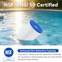 6 Pack Type B Pool Filter Replacement for Intex 2500 GPH, 29005E Filter Pump, Type B Pool Filter Cartridge for Easy Set Above Ground Pools