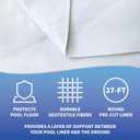 Blue Wave 15-Feet Round Liner Pad for Above Ground Pools Gray