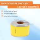 AHL Air Filter for Honda WMP20X WMP20X1 WT20XK2 WT20XK3 WT20XK4 water pumps 2893881 5247408 7372444 7370968 17210-ZE1-517 17210-ZE1-505 17210-ZE1-507 17210-ZE1-822