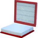 WIX Air Filter Panel