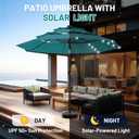 AreShark 9ft 3 Tiers Patio Umbrella with Solar Lights, Outdoor Umbrella w/ 32 LED Lights&8 Sturdy Ribs, Table Umbrella for Deck, Backyard, Pool (Lake Blue)