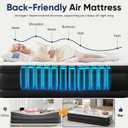 Sweetcrispy Queen Air Mattress,Weight Capacity 660 lbs Airbed, 18" Queen