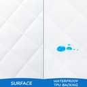 Bassinet Mattress Pad Cover Fit for Baby Delight/Mika Micky/Dream On Me Lotus/ANGELBLISS/KoolerThings (3 in 1) Bedside Sleeper, Waterproof Bassinet Mattress Protector Quilted Bassinet Sheets 2 Pack