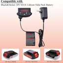 Lasica Compatible with Black and Decker 20V Lithium Battery Charger LCS1620B Compatible with Black & Decker 20 Volt Max Lithium Battery LBXR20 LBXR2020-OPE LB2X3020 LB2X4020 LBX4020 90590282 BDCAC202B