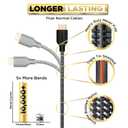 PowerBear 4K HDMI Cable 6 ft [2 Pack] High Speed, Braided Nylon & Gold Connectors, 4K @ 60Hz, Ultra HD, 2K, 1080P, ARC & CL3 Rated | for Laptop, Monitor, PS5, PS4, Xbox One, Fire TV, Apple TV & More