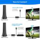2025 TV Antenna, Antenna for Smart TV with Amplifier Signal Booster, HDTV Antenna for Local Channels 1500+ Miles Range, Digital Antenna Indoor Supports 4K 8K 1080p All TVs-Portable Antenna 25FT Coax Cable