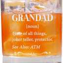 Grandad Definition Whiskey Glass - Grandad Whiskey Glass - Father's Day Gift - Whiskey Gifts For Him - Pregnancy Reveal Gift - Birthday Day Gift For Grandad - Gift For Husband, 11oz, Transparent