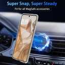 Case for Motorola Razr 2025, with Privacy Screen Protector + Camera Lens Protector, [Anti Yellowing] [Compatible with Magsafe] Shockproof Slim Magnetic Phone Case for Moto Razr 2025/Razr 2024 Clear