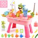 Upgraded Toddler Sand Water Table Toy with Electric Water Pump, Kids Sand Water with Faucet/Play Food Accessories/Fishing Toy, Kitchen Play Sink Toys for Girl Boy Age 3+ (Pink)