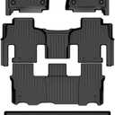 Floor Mats & Cargo Liner Fit for 2022-2026 Jeep Wagoneer 8 Seats