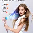 Hair Dryer, High-Speed Ionic Blow Dryer with Diffuser, 150,000 RPM Brushless Motor Blow Dryer for Fast Drying & 500M Negative Ionic Frizz Control, Low Noise Hair Dryers for Women Home Travel