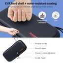 HEATFUN Carrying Case Compatible with Nintendo Switch 2  Waterproof & Shockproof Travel Storage Bag with 12 Game Card Slots, Screen Protectors & Thumb Grip Caps2025 Must-Have Accessory Kit