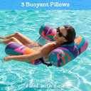 Inflatable Pool Float Chair - 2 Pack Pool Floats Adult Heavy Duty, Water Floating Lounge Chairs, Blow up Floaties Adults for Summer Fun Party Lake Beach