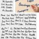 80 Cash Envelope Label Stickers - Black Bold Budget Binder List Labels for Monthly Finance Planner & A6 Cash Binder, Budgeting Category Clear Stickers for Budget Wallet, Money Coupon Organizer