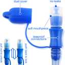 Hydration Bladder, 2L Water Bladder for Hiking Backpack Leak Proof Water Reservoir Storage, 2 Liter BPA-Free Water Pouch Hydration Pack Replacement for Biking Climbing Cycling Running, Blue