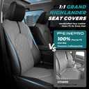 for Grand Highlander Seat Covers Full Set, 1:1 Custom Fit for Grand Highlander 2024 2025 2026 7 Seaters,2nd Row Captain Chairs Leather Seat Protectors(Black-Grey)