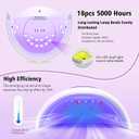 LadyMisty 72W UV LED Nail Lamp, 2026 New Upgrade UV Light for Gel Nails with 18 Beads, 3 Timer Nail Dryer, LCD Display, Auto Sensor, Professional Nail Lamps for Gel Polish Best Gifts, White Lamp