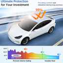 2026 Upgrade Sunshade Roof For Tesla Model Y 2020-2024 [No-Gap/Sag-Free] Heat Insulation Glass Roof Sunshade Sunroof for Tesla Model Y Accessories 2024 2023 2022 2021 2020 Beige