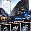 3 x LeYi for iPhone-12-Pro-Max Case:[ Screen Protector X2+ Camera Cover X2] i Phone 12Pro Promax Cases Compatible with Magsafe Funda para iPhone12 Pro Max Magnetic Protective Heavy Duty Slim, Black