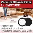 8 Pcs Vacuum Cleaner Filter Replacement Compatible with SMOTURE VAC01 VAC02 VC 70，for Ozeeco EC01 Cordless Vacuums