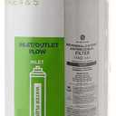 GE Reverse Osmosis Under Sink Remineralization & Replacement Filter, Fits GE GXRV40TBN, GXRQ18NBN, GNRQ18NBN Filtration Systems, Replace Every 12 Months, FQ18RT