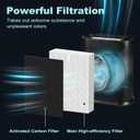 HPA300 Filter Replacement for Honeywell HPA300 Series Air Purifiers HPA300, HPA300VP, HPA304, HPA3300, Replace HRF-R3 (3 R Replacement Filter + 4 Activated Carbon Pre-Filter) by Funmit